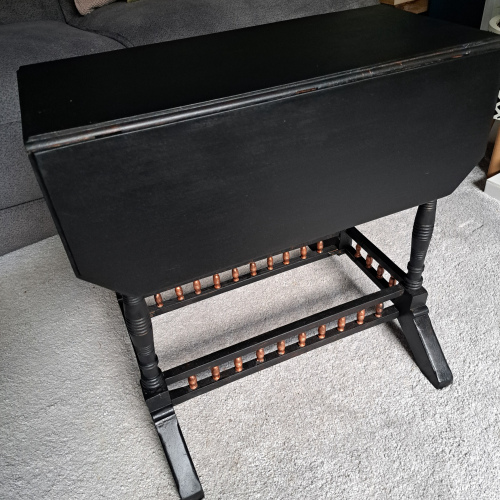Sutherland Table